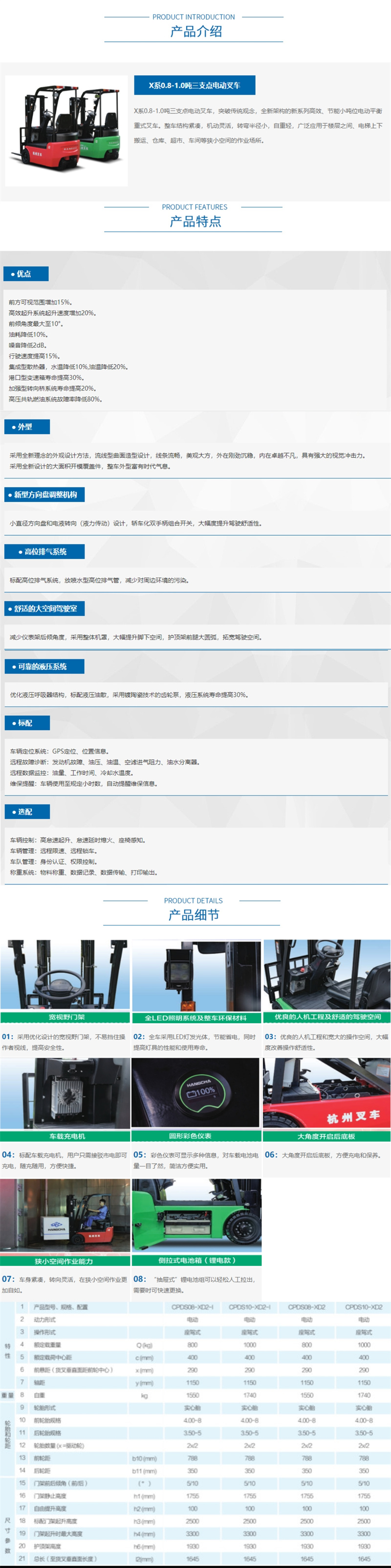 X系列0.6-1.0噸三支點(diǎn)電動(dòng)叉車(chē) 詳情圖.jpg