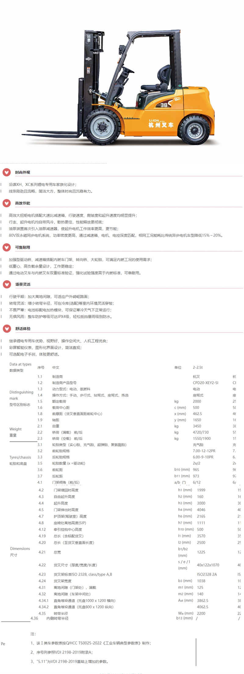 XE系列2-3.8噸鋰電池專用叉車（標(biāo)準(zhǔn)版）詳情圖.jpg