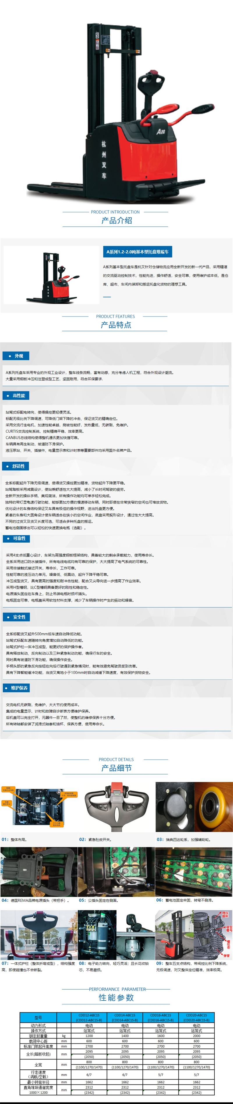 A系列1.2-2.0噸（基本型）電動堆垛車詳情圖.jpg